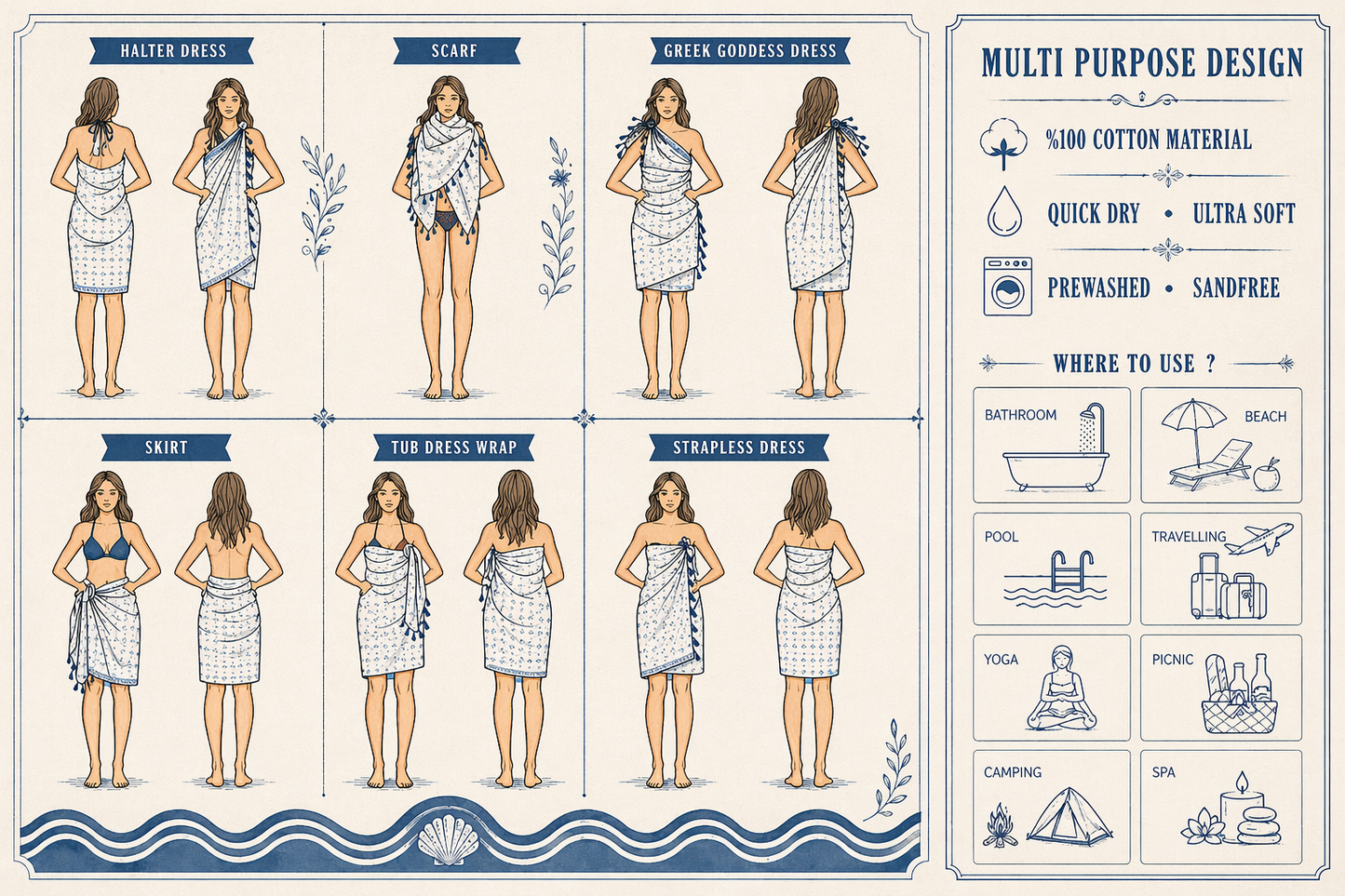 Croatian Beach Towel